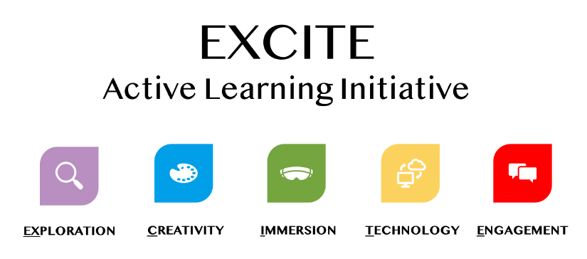 Active Learning Classroom